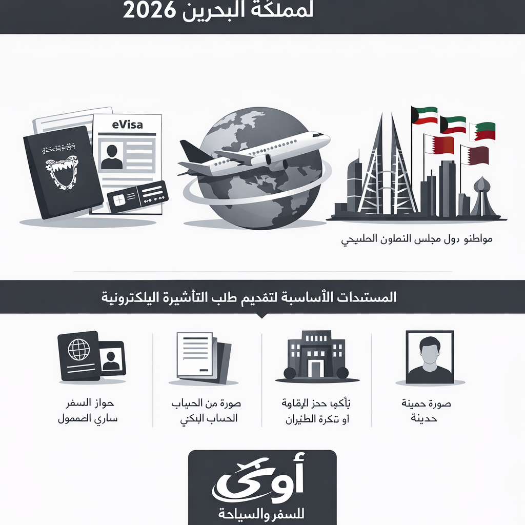 متطلبات الحصول على التأشيرة السياحية لمملكة البحرين 2026